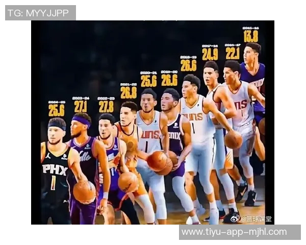 布克本赛季表现惊艳场均30分助力球队争冠梦想 布克本赛季表现惊艳场均30分助力球队争冠梦想